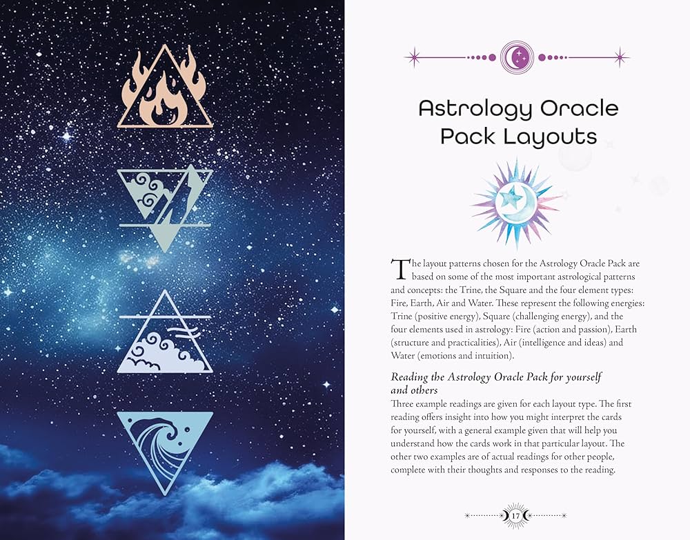 The Astrology Oracle Book & Card Deck: Includes a 50-Card